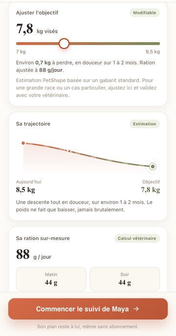 Écran PetShape : objectif de poids et trajectoire de Maya vers 7,8 kg